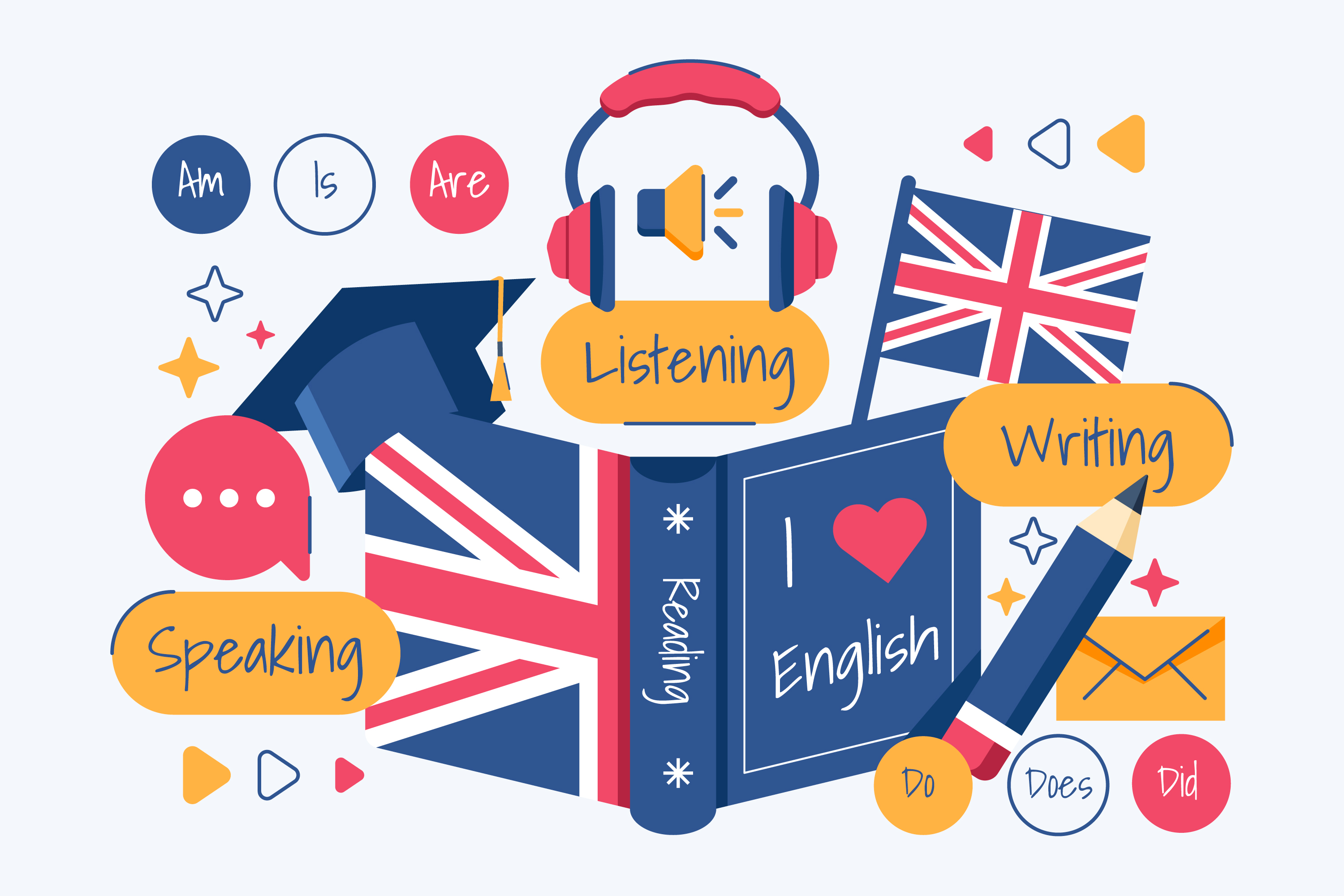 RED 10 - Inglés